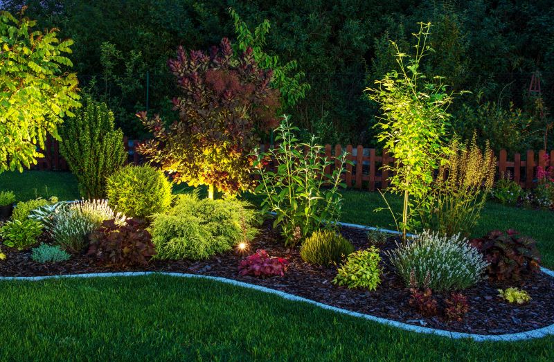 Landscape Curbing Service